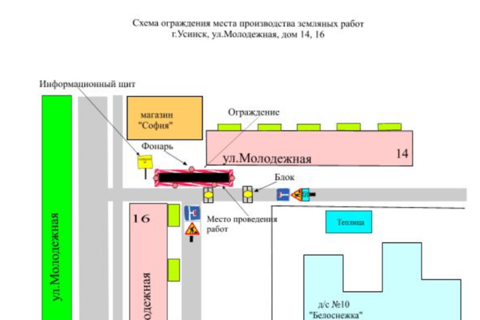 схема проведения земляных работ.